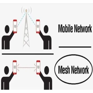 How to easily use your phone when internet connection is blocked