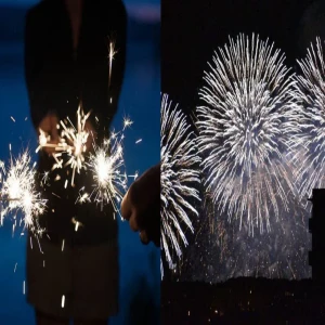 How Fireworks Originated and Important Places